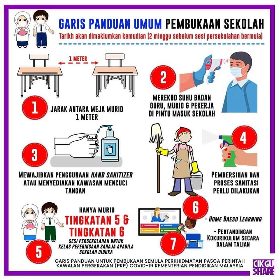 politeknik ipta atau ipts